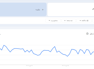 🏆 استراتژی لینکسازی حرفهای برای رشد سریع و پایدار سایت