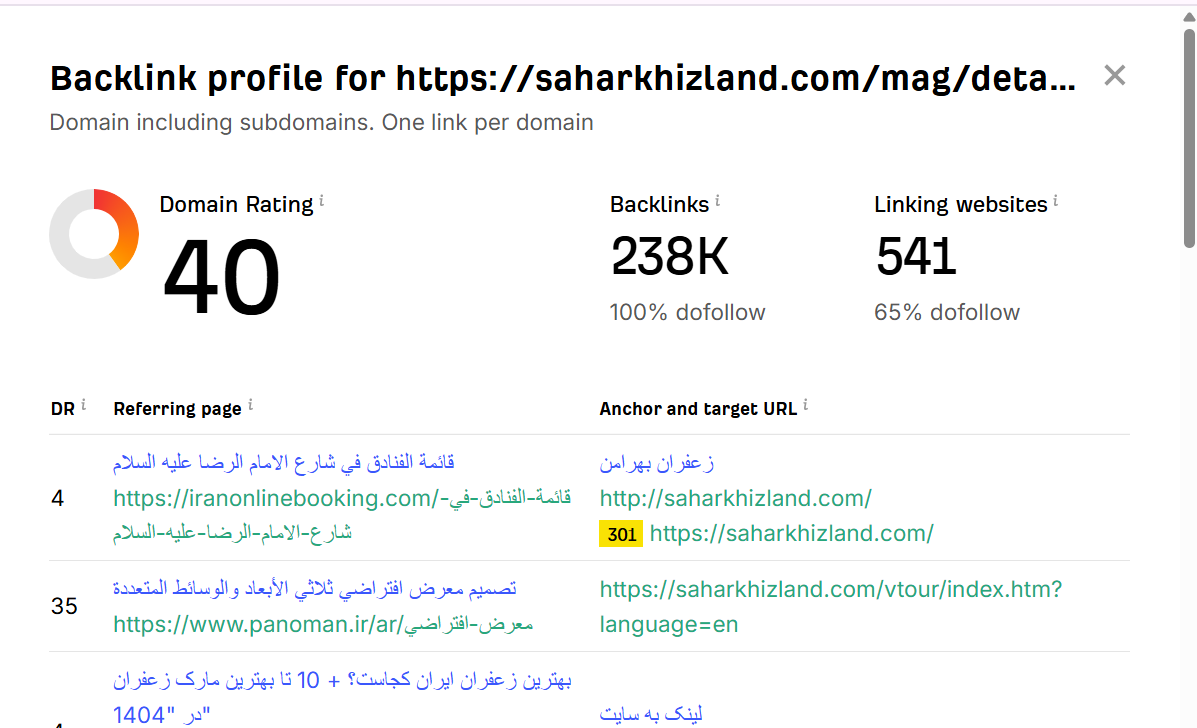 خرید بک لینک و رپورتاژ برای کلمه کلیدی دمنوش گیاهی