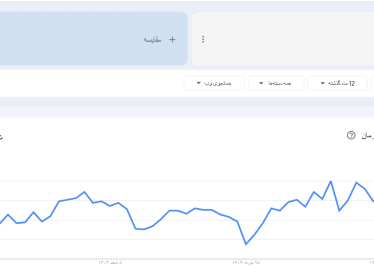 💎 خرید بک لینک دائمی یا ماهانه؟ بررسی مزایا و معایب هر کدام