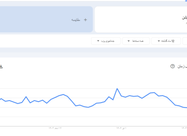 🚀 ۵ ویژگی بک لینک ایده‌آل که هر سایت حرفه‌ای باید داشته باشد