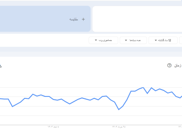 🧩 بک لینک و محتوا = پازل کامل موفقیت در سئو