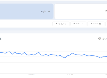 🧠 چطور گوگل بک لینک طبیعی و خریداری‌شده را تشخیص می‌دهد؟
