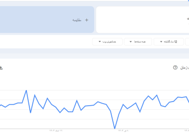 🧩 استراتژی ۳ مرحله‌ای لینک‌سازی برای سایتت