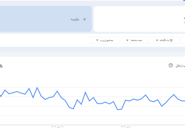 💎 خرید بک لینک: هنر یا ریسک؟ تجربه واقعی سایت‌های موفق