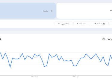 🧭 ۵ نکته طلایی برای انتخاب سایت مناسب جهت رپورتاژ
