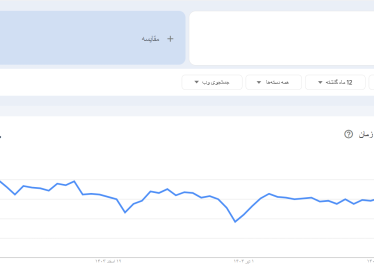 🧗 با بک لینک‌های قدرتمند، سایتت از کوه گوگل بالا می‌رود!