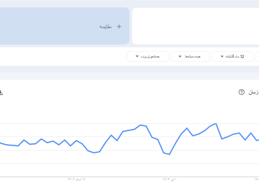 🎢 با رپورتاژ آگهی، سایتت را در گوگل سوار ترن هوایی کن!