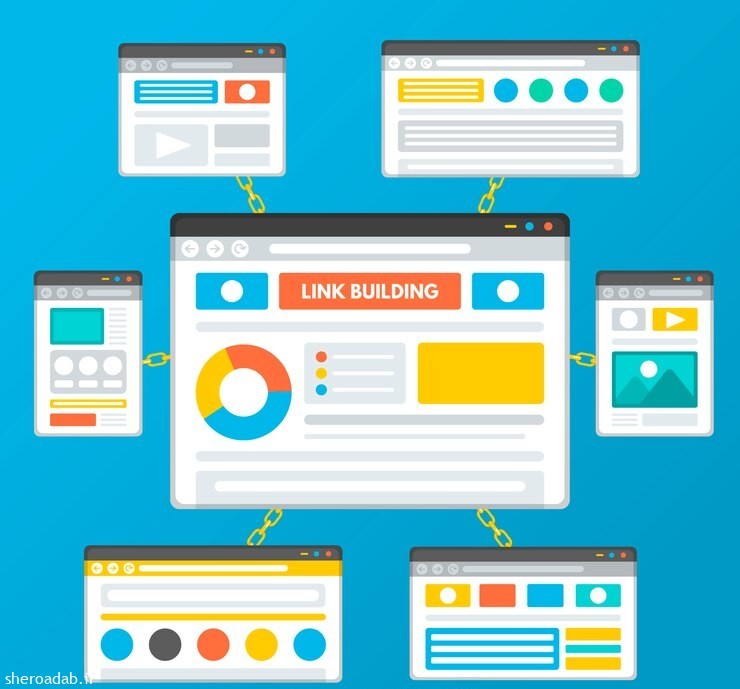 خرید بک لینک و رپورتاژ برای کلمه کلیدی سیم بکسل